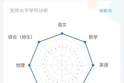 智学网app下载，智学网app下载