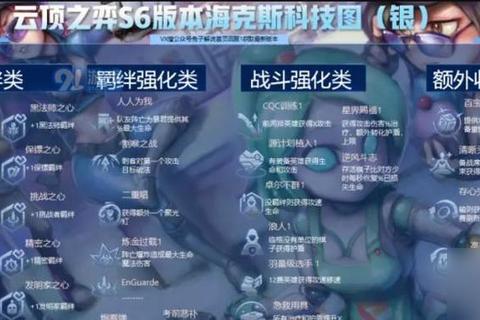 羁绊2全流程通关技巧与伙伴协作指南