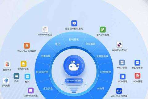 手把手教你高效打造优质移动应用软件全攻略