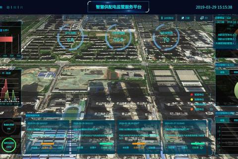 国产GIS软件强势崛起引领地理信息智慧新浪潮 国产GIS软件强势崛起引领地理信息智慧新浪潮