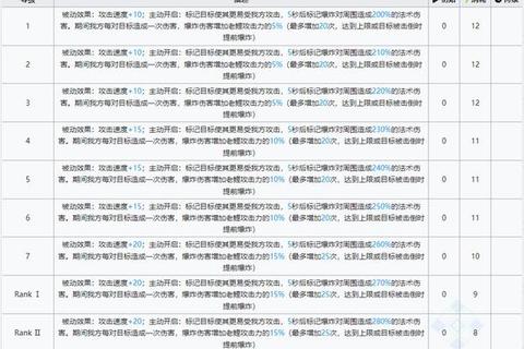 六星攻略进阶秘籍与实战指南