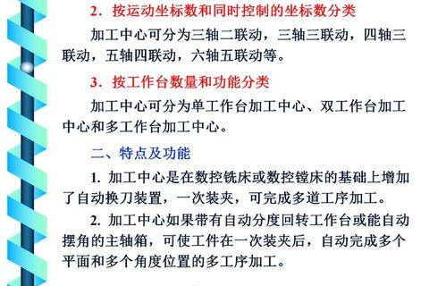 《智能数控车床软件编程核心技术进阶实战全攻略》 《智能数控车床软件编程核心技术进阶实战全攻略》