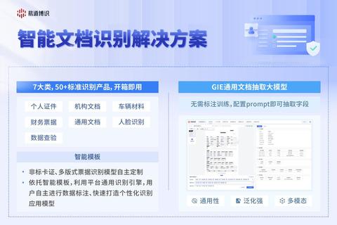 智能高效极速畅行的发票管理软件精准无忧解决方案