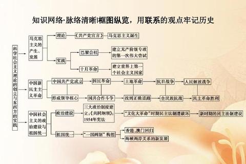 《零基础高效攻克怎么做软件的实战指南与进阶技巧》