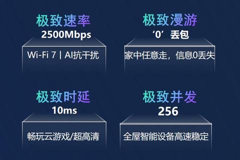 INCA软件强力驱动超凡游戏征程畅享极致畅快新视界