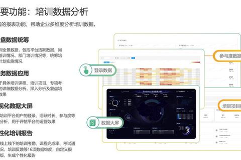 情商软件高效赋能沉浸式智慧进阶新体验