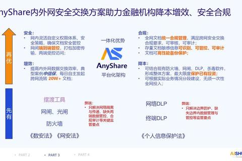 智控风险·期货风控软件全天候精准护航交易安全