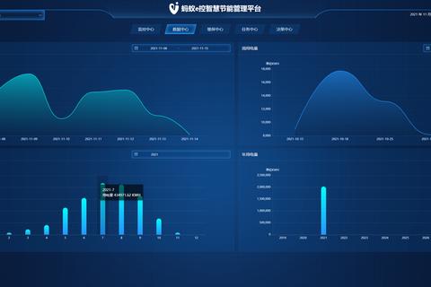 高效智能机房管理软件助您轻松掌控数据安全