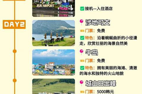 《假日岛全攻略畅游十大必玩景点一次掌握》
