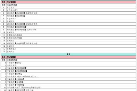 《长生劫首关通关秘籍:解密初始试炼关键步骤》 《长生劫首关通关秘籍:解密初始试炼关键步骤》