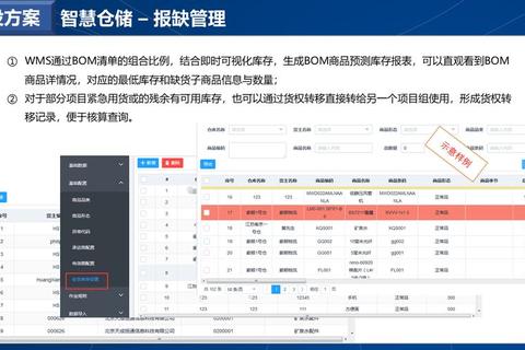 高效革新2023年度十大智能仓库管理软件权威推荐榜