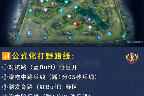 王者荣耀新手必看：快速上手技巧与实战指南