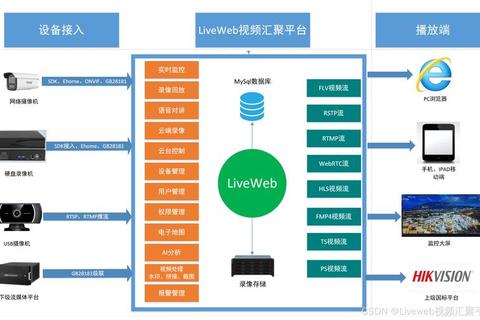 畅享高效互联Win7共享软件极速配置与无缝传输指南