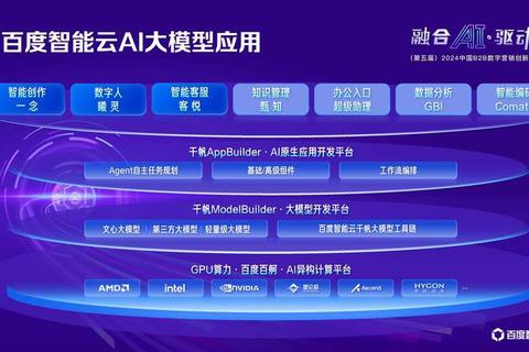 智能软件建模高效驱动未来游戏开发创新实践 智能软件建模高效驱动未来游戏开发创新实践