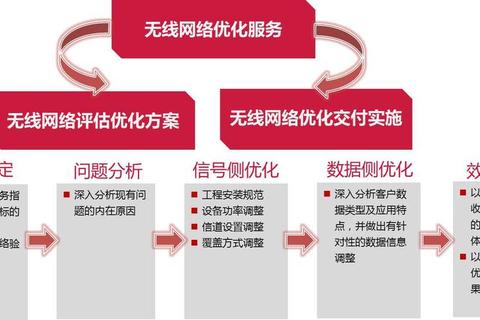 高效智能交换机配置软件助力网络极速优化部署 高效智能交换机配置软件助力网络极速优化部署