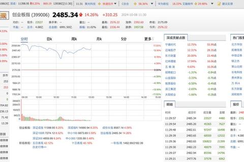 智胜股海·炒股软件指南针智能领航财富增长新纪元 智胜股海·炒股软件指南针智能领航财富增长新纪元
