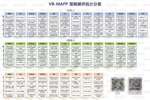 vbf攻略:《VBF完全攻略指南:快速通关技巧全解析》 vbf攻略:《VBF完全攻略指南:快速通关技巧全解析》