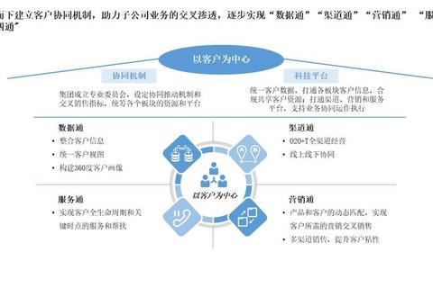 创新领航 南京软件谷发展有限公司智绘数字未来新蓝图