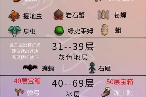 沙漠矿洞深度探索：星露谷物语高效挖矿全攻略