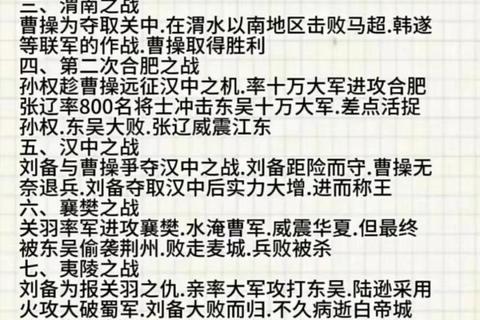 三国蜀汉传攻略,蜀汉雄师征战三国传克敌制胜全攻略