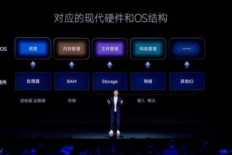 极致流畅小米刷机软件轻松焕发设备澎湃性能 极致流畅小米刷机软件轻松焕发设备澎湃性能