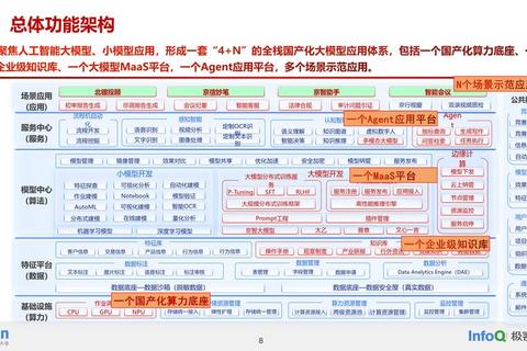 高效精准结构计算软件革新工程设计智能新维度 高效精准结构计算软件革新工程设计智能新维度