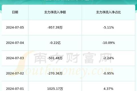灵动迅捷掌舵股海 智能股票看盘软件精准护航财富航程 灵动迅捷掌舵股海 智能股票看盘软件精准护航财富航程