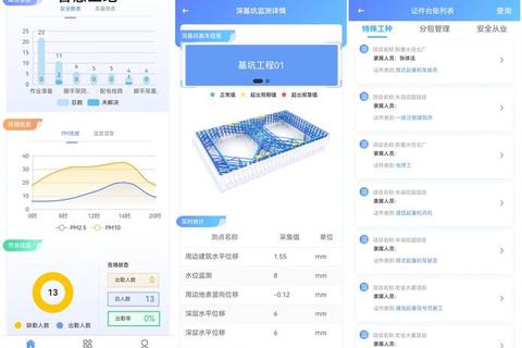 《高效精准筑业建筑资料软件助力智能建筑工程轻松竣工》