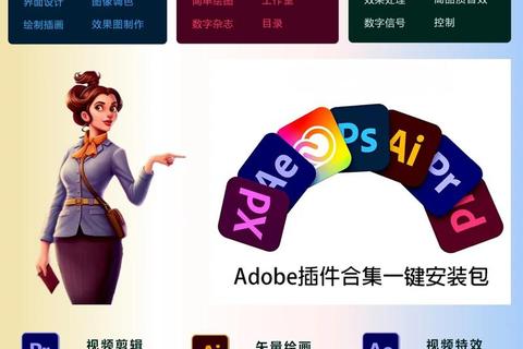 Adobe有哪些软件?超全创意工具库助你高效解锁设计潜能