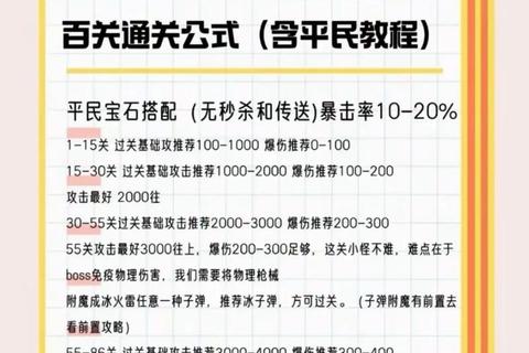 微信游戏制胜攻略新手必看通关技巧解析