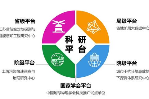 高效能科研软件精准助力创新突破征程 高效能科研软件精准助力创新突破征程