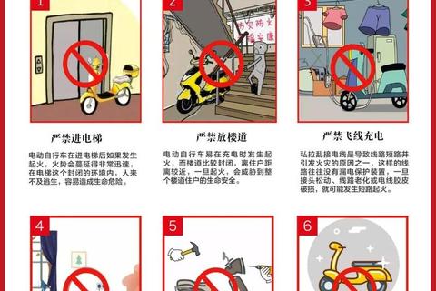 请勿乱动 攻略：《请勿乱动安全操作指南关键步骤与禁忌详解》