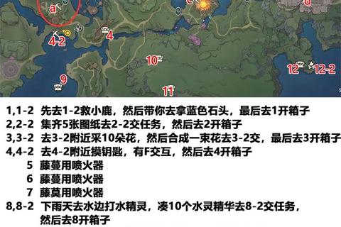 玛拉顿攻略_玛拉顿副本速通攻略与详细路线解析 玛拉顿攻略_玛拉顿副本速通攻略与详细路线解析