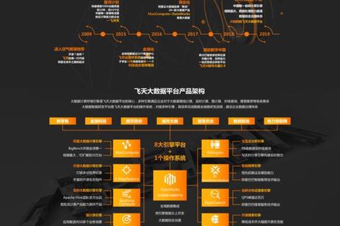 创新驱动印特软件开启高效智能新时代