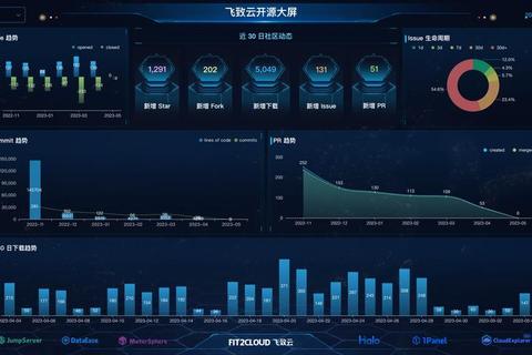 高效全能DWG看图软件极速畅览多维解析匠心巨制 高效全能DWG看图软件极速畅览多维解析匠心巨制