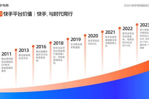 类似快手的软件哪个火?2025最热短视频平台人气飙升榜 类似快手的软件哪个火?2025最热短视频平台人气飙升榜