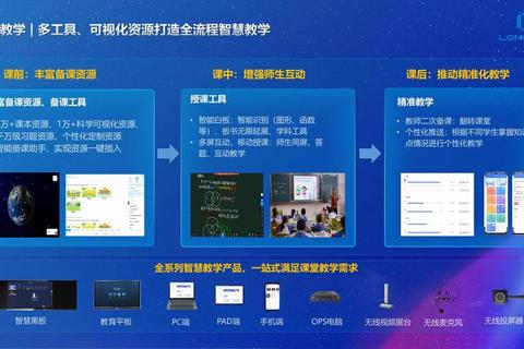 创新沉浸式erp教学模拟实训软件打造企业智慧管理新课堂 创新沉浸式erp教学模拟实训软件打造企业智慧管理新课堂