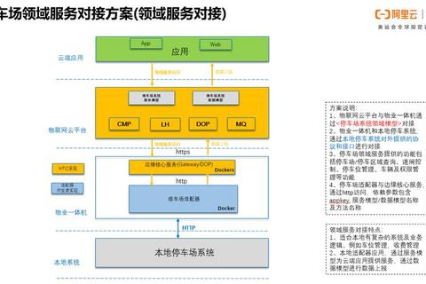 创新探析软件系统两大核心基石：基础系统与多样应用双轨并行