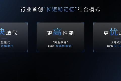 智创未来之门业软件:高效革新引领行业新视界