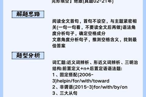 英文攻略全解析：高效学习技巧与实战指南