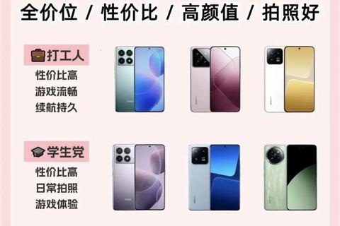 小米攻略:小米完全攻略:实用技巧与选购指南 小米攻略:小米完全攻略:实用技巧与选购指南