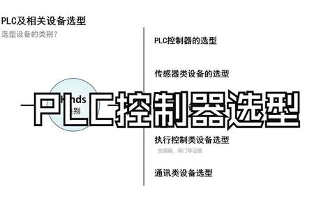 灵动高效三菱PLC软件智能赋能工业自动化精准掌控