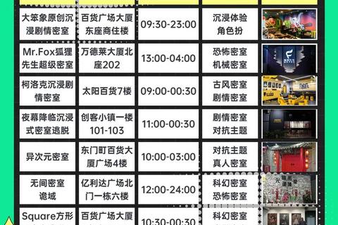 《密室逃脱23全关卡超详细图文攻略指南》 《密室逃脱23全关卡超详细图文攻略指南》