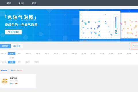 灵动呈现·炫酷气泡图软件助你畅享数据可视化新境界
