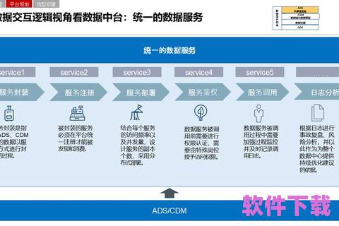 解锁未来的数字化世界——app软件开发助力企业迈向成功