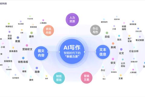 高效智能革新：论文写作软件赋能学术创作新境界