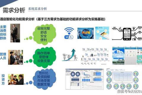 智领未来革新性新大陆软件开启数字新纪元征程