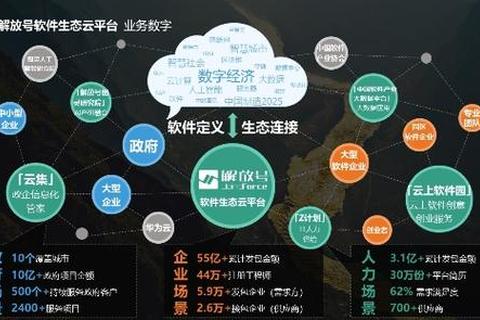 高效赋能专业软件服务合同无忧签署全程护航 高效赋能专业软件服务合同无忧签署全程护航