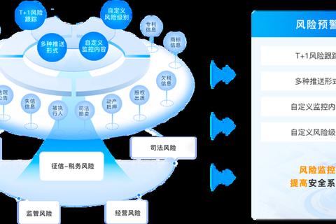 智创高效金石计价软件精准赋能建筑成本新标杆 智创高效金石计价软件精准赋能建筑成本新标杆