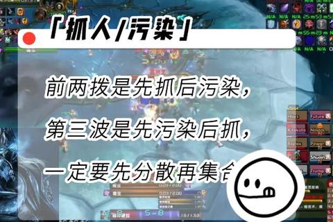 冰冠堡垒全攻略：25人团队BOSS战术与通关要点